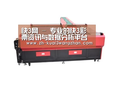 产品名称三