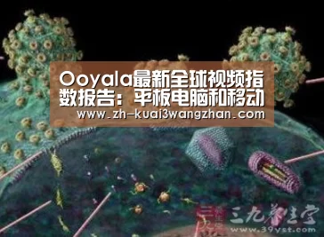Ooyala最新全球视频指数报告：平板电脑和移动视频观看时长破记录【快3网站】